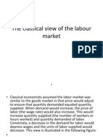 The Classical View of The Labour Market