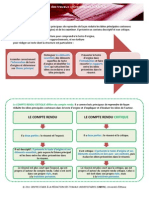 Structure Compte Rendu