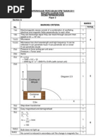 Peperiksaan Percubaan SPM Tahun 2011 Matapelajaran Fizik Skema Permarkahan Paper 2 Section A Marking Criteria Marks Total