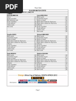 5zambia Player Stats Full Time 21-01-20131