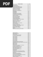 Laboratory Technology Mcq5