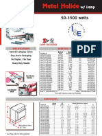 HID Kits Metal Halide