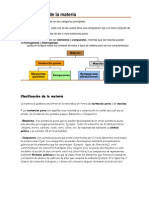 Clasificación de La Materia