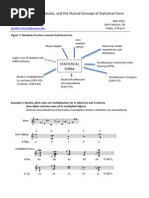 Stockhausen, Boulez, and The Shared Concept of Statistical Form PDF