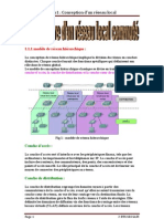 Architecture D'un Réseau Local Commuté