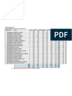 Course Code: MEL334 Course Description: LOW COST AUTOMATION: Attendance Less Than 75% Will Result in One Grade Reduction