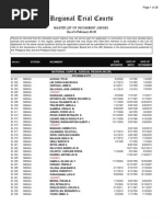 RTC Branches