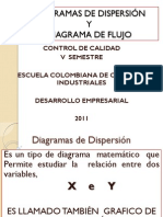 Diagrama de Dispersion y Diagrama de Flujo