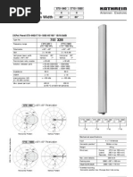 Dual-Band Panel Dual Polarization Half-Power Beam Width