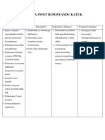 Analisis Swot Di Posyandu Katuk (Kel.2)