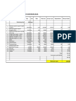 Rate Analysis For Shuttering