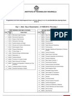 National Institute of Technology Rourkela: Day 1: Date / Day of Examination: 21-FEB-2013 (Thursday)