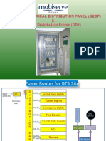 GEDP & DDF Presentation