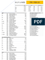 Gametime Daily Lines Fri Feb 22: ML Puck Line Total