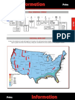Pole Information
