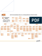 Organigrama ISSTECH 2007