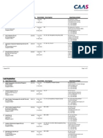 List of Organisations SAR145 Aug2012