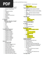 Combat Orders Checklist-1-1