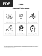 Symbols: Part - I Symbols Reserved For National Parties