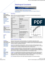 Alloying Elements of Steels and Properties