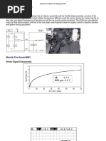 ECM Input Output