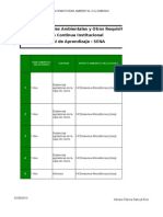 Normatividad Ambiental Colombiana