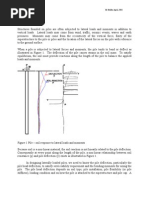 Laterally Loaded Piles PDF