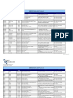 Seguros Constitución - Red General de Clinicas Afiliadas