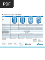 Nordson Universal Modules Comparison