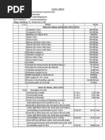 Data Sheet: Rates For Labour and Works (2012-2013)