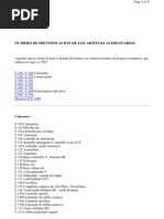 Codigo E Aditivos Alimentarios