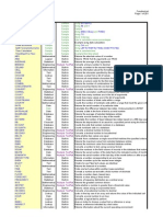 Excel Formulasx