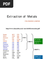 Extraction of Metals: - The Chemistry Behind