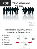 Collective Bargaining Process: Megha .U S3 Mba