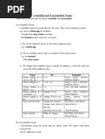 Countable and Uncountable Nouns