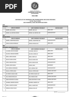 Certified List of Candidates For Congressional and Local Positions For The May 13, 2013 2013 National, Local and Armm Elections