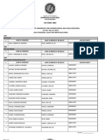 Certified List of Candidates For Congressional and Local Positions For The May 13, 2013 2013 National, Local and Armm Elections