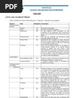 Documento Adjunto-Manual de Usuario Portales DNN PDF