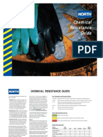 Chemical Resistance Guide Gloves