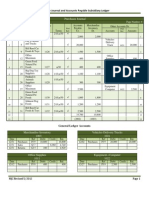 Purchase Journal and Accounts Payable Subsidiary Ledger