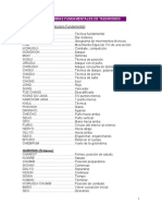 Vocabulario Taekwondo PDF