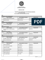 Certified List of Candidates For Congressional and Provincial Positions For The May 13, 2013 2013 National, Local and Armm Elections