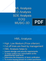 HML Analysis