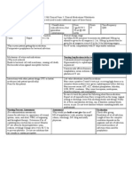 Cefazolin Ancef Drug Card