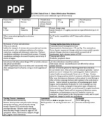 Norvasc Drug Card