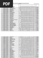 III Sem RA Format