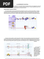 Impresion Digital Vs Offset