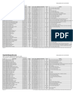 CFTW Japanese Stock List