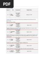 YongSeo Couple Episode List