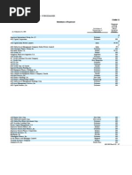 American International Group Inc and Subsidiaries